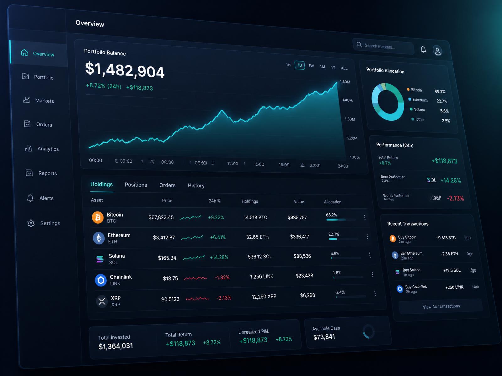 Vestrix Finance institutional trading dashboard preview